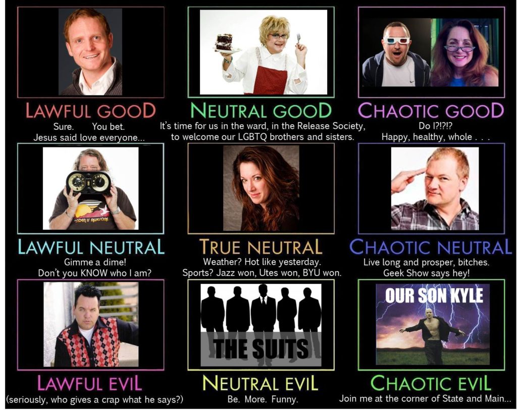  Radio from Hell alignment chart