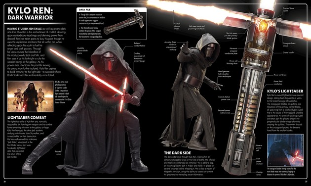 Big Shiny Robot 5 Things I Learned From Star Wars The Force Awakens Visual Dictionary